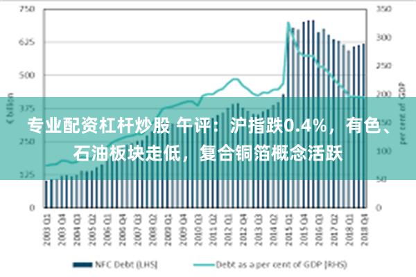 专业配资杠杆炒股 午评：沪指跌0.4%，有色、石油板块走低，复合铜箔概念活跃