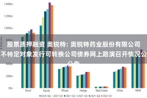 股票质押融资 奥锐特: 奥锐特药业股份有限公司向不特定对象发行可转换公司债券网上路演召开情况公告