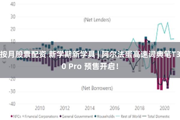 按月股票配资 新学期新学具 | 阿尔法蛋高速词典笔T30 Pro 预售开启！