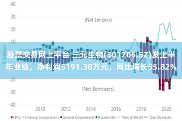 股票交易网上平台 三元生物(301206.SZ)发上半年业绩，净利润5191.38万元，同比增长55.82%