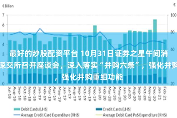 最好的炒股配资平台 10月31日证券之星午间消息汇总：深交所召开座谈会，深入落实“并购六条”，强化并购重组功能