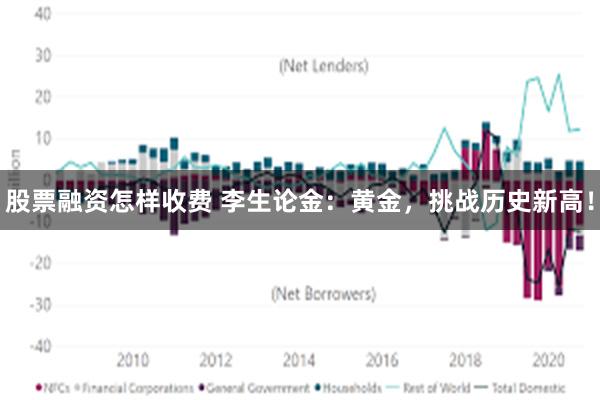 股票融资怎样收费 李生论金：黄金，挑战历史新高！