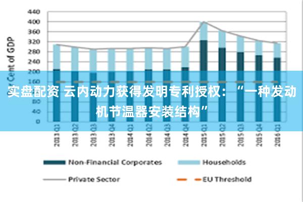 实盘配资 云内动力获得发明专利授权：“一种发动机节温器安装结构”