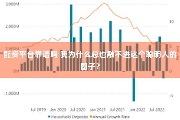 配资平台靠谱吗 我为什么总也融不进这个聪明人的圈子？