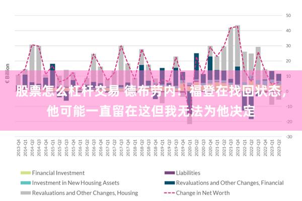 股票怎么杠杆交易 德布劳内：福登在找回状态，他可能一直留在这但我无法为他决定