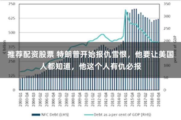 推荐配资股票 特朗普开始报仇雪恨，他要让美国人都知道，他这个人有仇必报